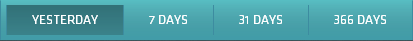Widget Controls